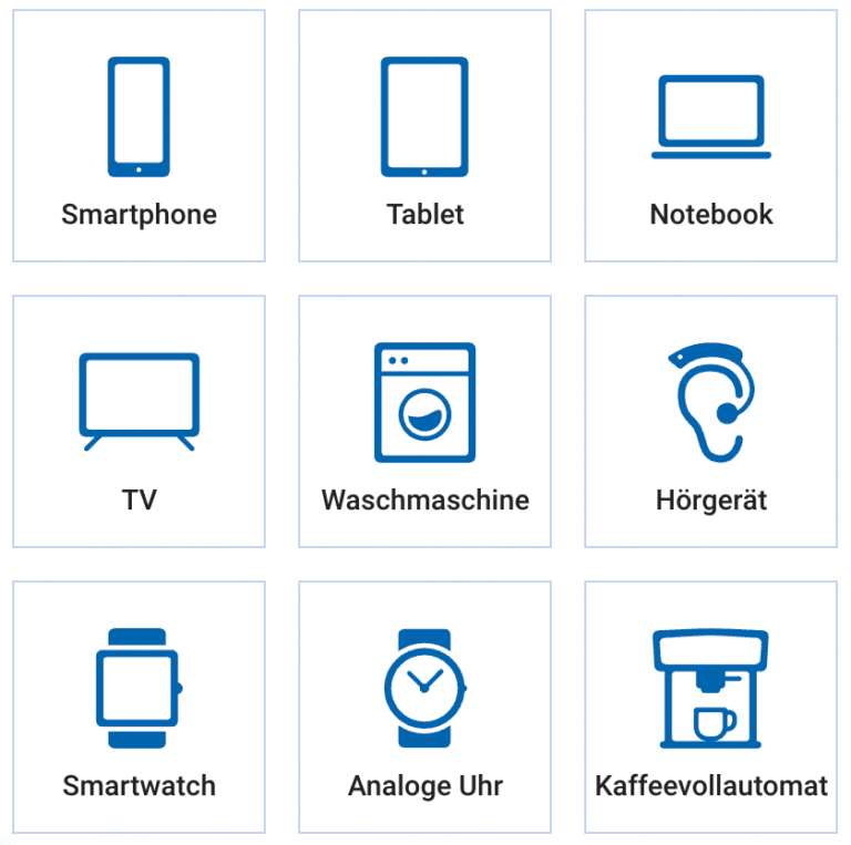 Wertgarantie Portfolio