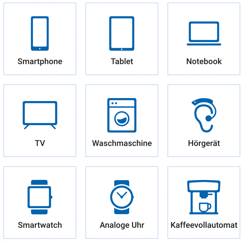 Wertgarantie Portfolio